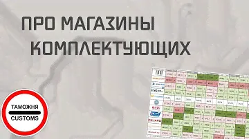 Про магазины комплектующих, результаты опросов и т.д.